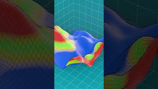 Gradient Descent: How AI Learns From Mistakes 📉🤖