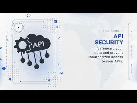Level Up Your Website Security: Introducing Modshield, the Best Web Application Firewall