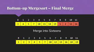 Bottom up Mergesort