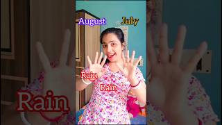 Months name rhymes | Day's of the week | Rhymes for kids | 12 months in a year #learnrhymes #songs