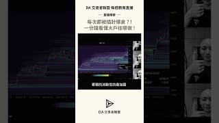 流動性汲取完了！大週期數據用疊加清算熱力圖來看！#新手交易 #加密貨幣交易 #數據分析 #清算圖 #shorts #區塊鏈