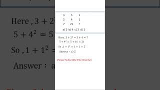 Mental Ability Test || NMMSE 2021 MAT_SAT || TALLENT SEARCH MATH EXAM || PART 3
