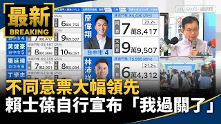 不同意票大幅領先　賴士葆自行宣布「我過關了」｜#鏡新聞