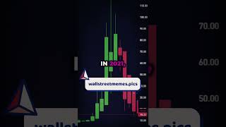 🔥 Exclusive PreSale Token Alert! Join the Memeverse at WallStreetMemesPics 🚀 #TokenSale #MemeEconomy