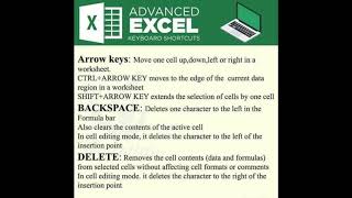 Excel Commands,advanced Excel,how we use excel#besuccessful