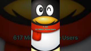 top 10 social media sites and app by active users 2023 | #shorts #besttop10