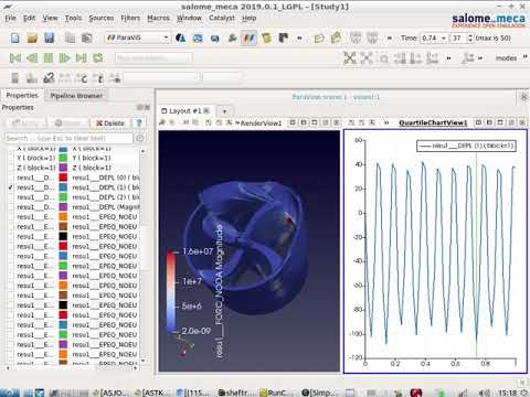 DeepJyoti Creative Product Design Programme for Mechnaical Engineers.