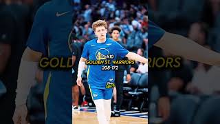 The Best NBA Teams In The Last 5 Years! #nba #basketball #schooly #edit #viralshort
