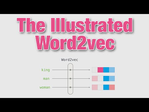 The Illustrated Word2vec - A Gentle Intro to Word Embeddings in Machine Learning