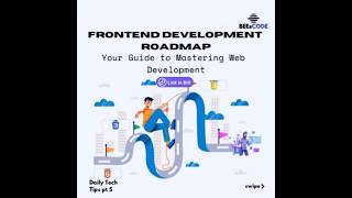 Mastering frontend development just got easier with our comprehensive Frontend Roadmap#CodingJourney