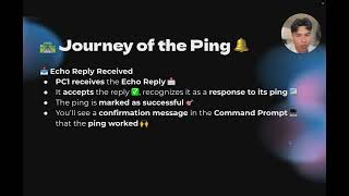 ICMP Echo Request & Reply Explained (Same Subnet Communication)