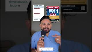 Acute Inflammation for the USMLE | HyGuru