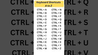 Ctrl A to Z shortcut key | ctrl a to z shortcut keys |#computer #gk #shortsfeed #shorts #viral