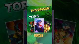 🔥 "Top 5 EXP Lane Heroes in MLBB – Dominate & Destroy! 🚀 #MLBB #Shorts"