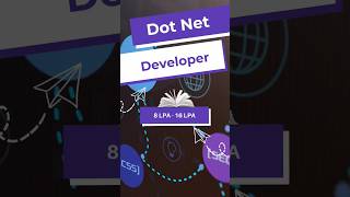 Hiring Now | Dot Net Developer |Jobs in Delhi #shorts #dotnet #computer #youtuneshorts #jobsindelhi