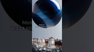 Solar System Size In Perspective | 3D Universe Size Comparison | Solar System Planets