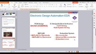 Product awareness Electronic Design Automation