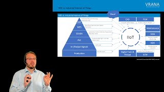 What is the Industrial Internet of Things (IIoT) and How to Integrate NDE