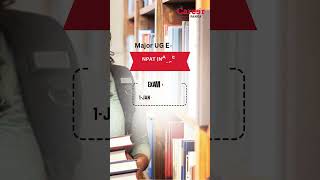 Major UG (BBA/IPM) Exams | #indore #viralvideo #viralshorts #ytshorts #ipmat2024