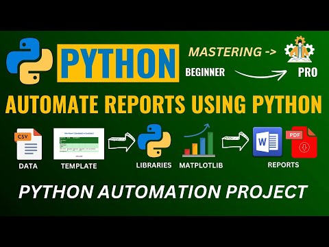 AUTOMATE STUNNING 👌 REPORTS from CSV with PYTHON & MATPLOTLIB 👌 PYTHON 'DOCXTPL'  TUTORIAL 👍