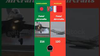 Bangladesh Vs Bahrain Military Comparison || #bangladesh #bahrain #battle #countries #army #arab