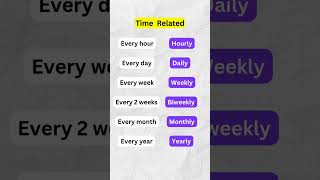 Time  Related Learn English #education #english #englishtips #englishteacher #shorts
