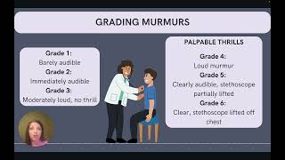 NP Learning: Cardiac Murmurs