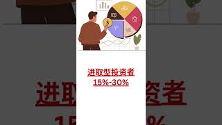 【北美投资加密货币】比特币投资占比15%？加密货币投资组合？#比特币 #投資 #投资理财