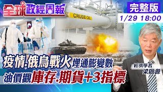 【全球政經周報】通膨恐加劇!俄烏瀕戰火.變種疫情 油價一度再飆高!緊盯原油庫存.期貨.外加3大指標 揭密台灣油價密碼7D3B  @中天財經頻道CtiFinance 20220129