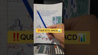 QUE ES EL MACD #trading #trader #macd #forex