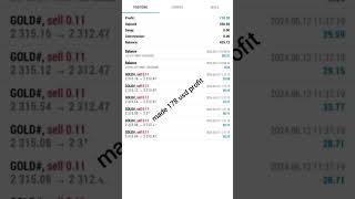 Forex profit #Gold trading strategy #octafx