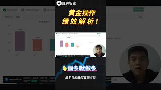 黃金操作績效解析！  #黃金 #投資 #黄金技术分析 #交易