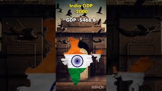India's🇮🇳 GDP in (1947-2050)|| India's GDP Growth  #india#subscribe #viral #Gdpgrowth