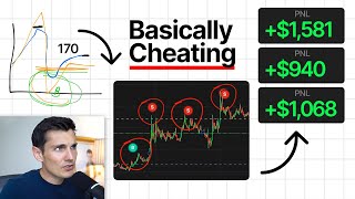 This Strategy Is the Cheat Code to Getting Rich with Meme Coins