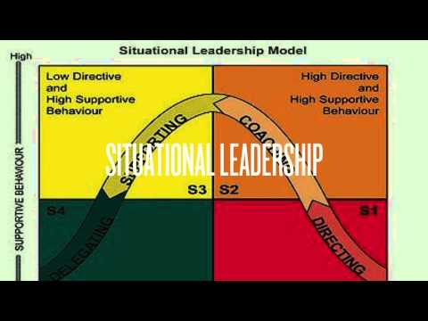 Leadership Training Courses London