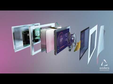 Anders Integrated Display Solutions