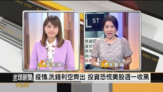 FOCUS／疫情再封城？ 美股嚇趴「道瓊跌逾500點」美CDC防疫.還在朝令夕改
