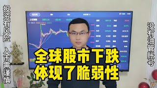 美国PCE物价指数超预期，全球股市下跌体现了脆弱性 #财经