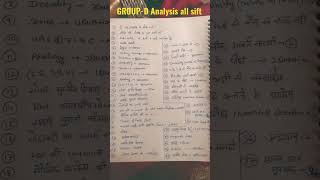 #groupdanalysis2022 all sift 17 September groupd analysis