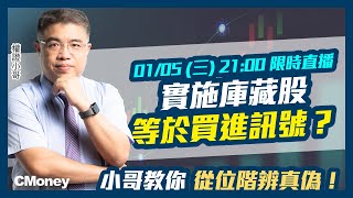 權證小哥|實施庫藏股，等於買進訊號？小哥教你從位階辨真偽！