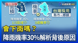 會下雨嗎? 降雨機率30%解析背後原因【發現科學】