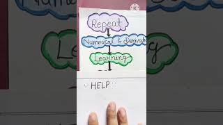 Do you want to score best #studytips #exampreparation #bestscore #short  #studywithme