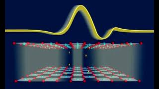New Room-Temperature Superconductor