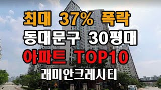 서울 동대문구 아파트 최대 37% 폭락! TOP10. 2월 실거래가 시세 조회 매매 분양 정보 #부동산그래프 #전농동 #답십리동 #휘경동 #용두동 #제기동