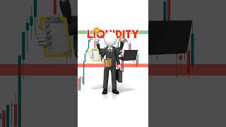Liquidity sweep | Liquidity concept in trading! #trading #stockmarket