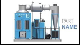 Discover the ECO-BURNING MACHINE: Zero waste - Ultimate Waste Management Solution