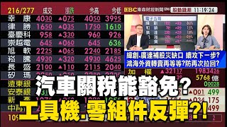 【分析師觀點】汽車關稅能豁免？工具機、零組件反彈？！