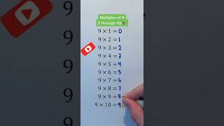 #ilovemaths #lovemaths #addmaths #mathsforlife #mathsweek #mathsgames #mathsexam #eyfsmaths 