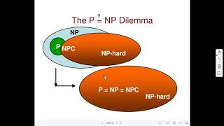 NP hard and NP complete problems