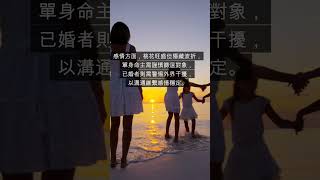 2025乙巳年是庚金命的六十年一遇幸运年，祝愿身弱庚金開啟輝煌路。#shorts #shortvideo #算命 #感情 #感情 #事业运 #桃花运 #十天干 #庚金 #八字  #春节 #祝福 #婚姻
